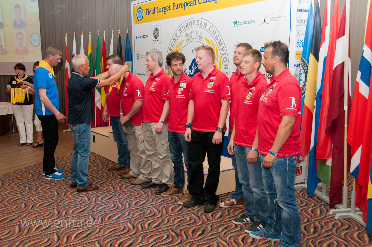 Category PCP Team 3rd place - Germany